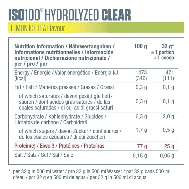Iso 100 Clear Dymatize 3