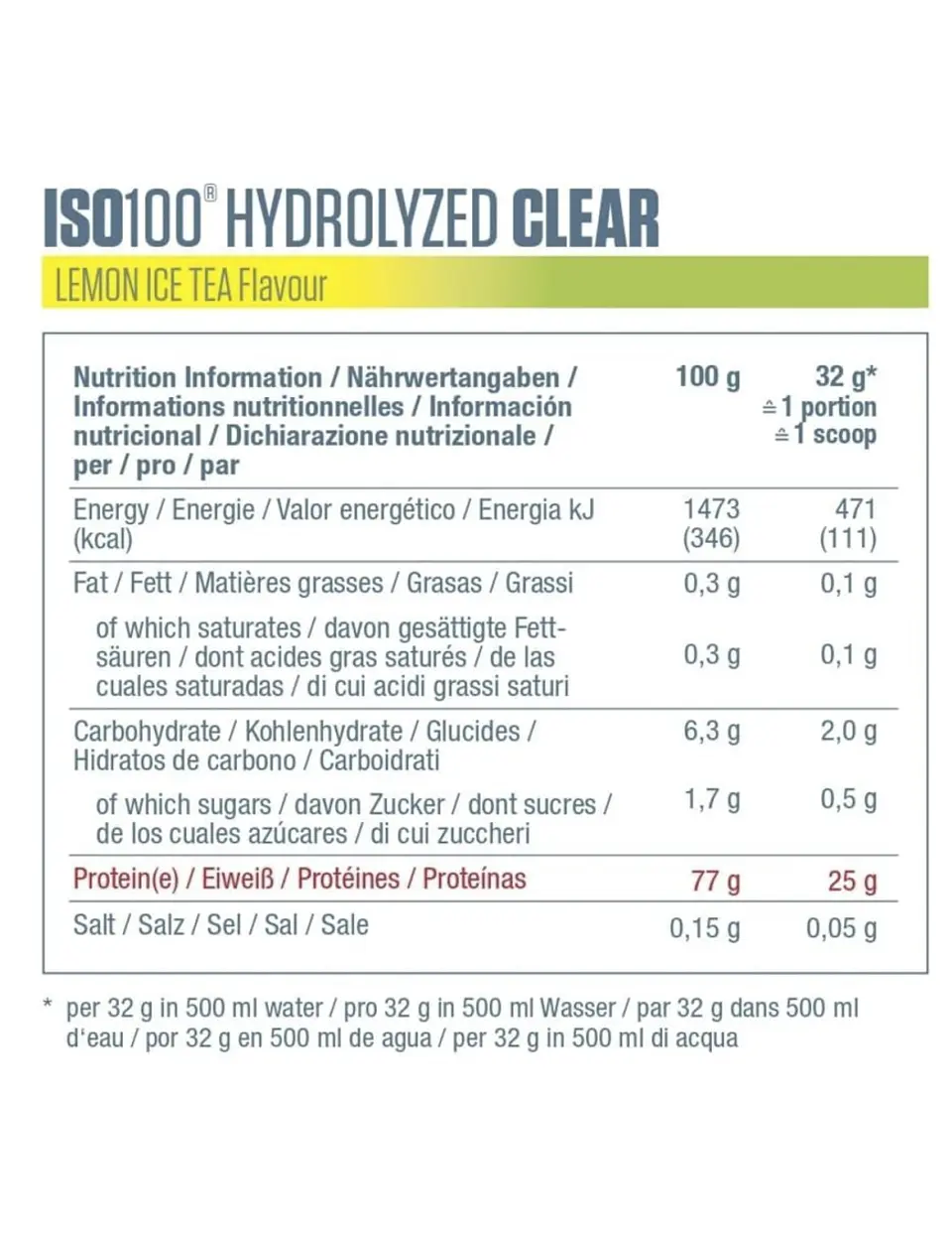 Iso 100 Clear Dymatize 3