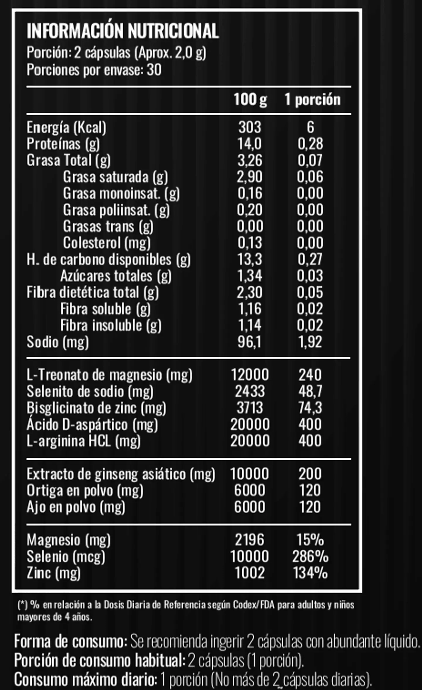 STRONG TEST 60 Cápsulas  2