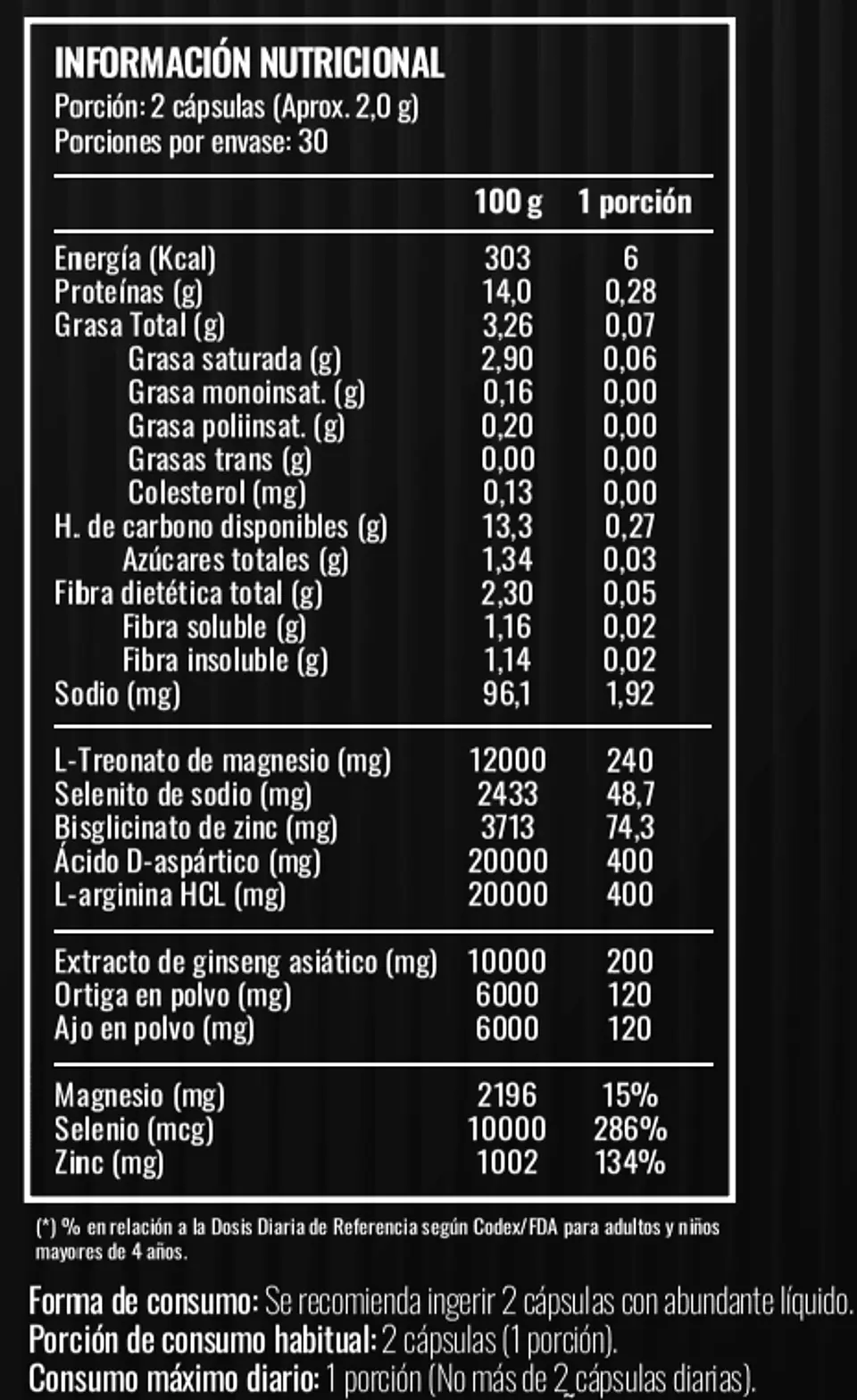 STRONG TEST 60 Cápsulas  2