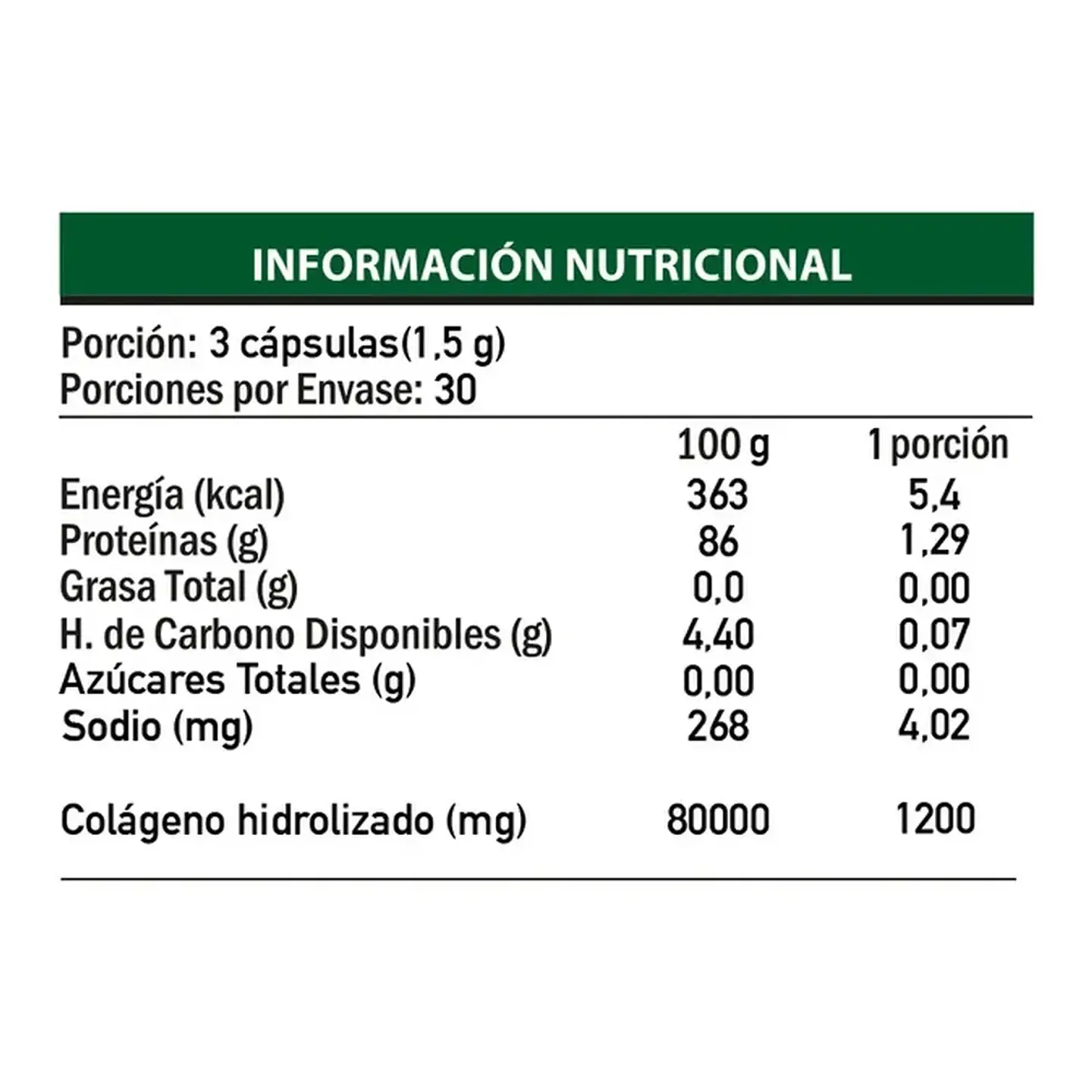 Colágeno Hidrolizado Genacol Pack x3 4