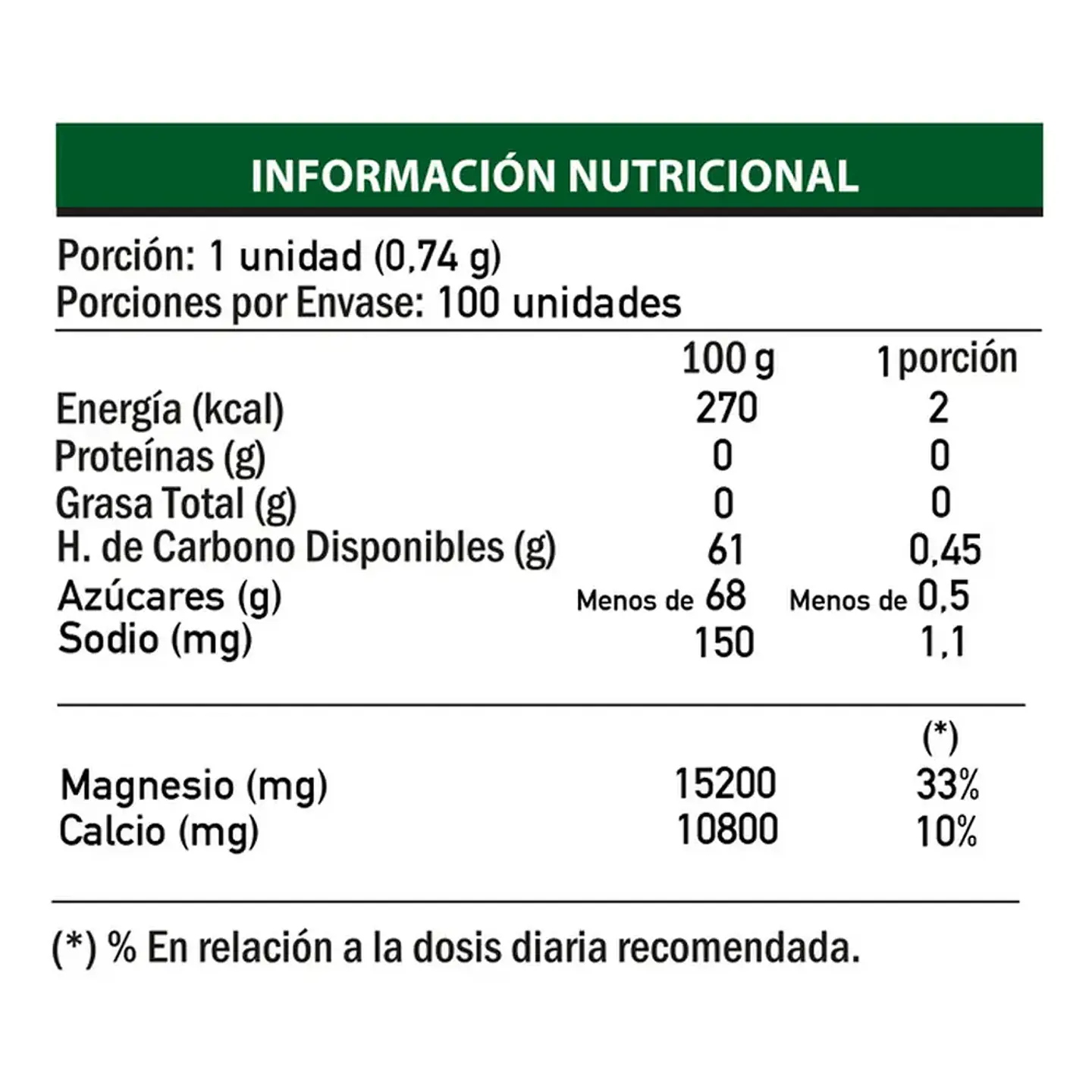 Magnesio Quelado 500 mg 100 Comprimidos 3
