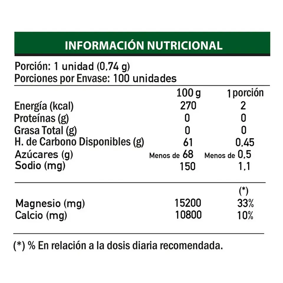 Magnesio Quelado 500 mg 100 Comprimidos 3