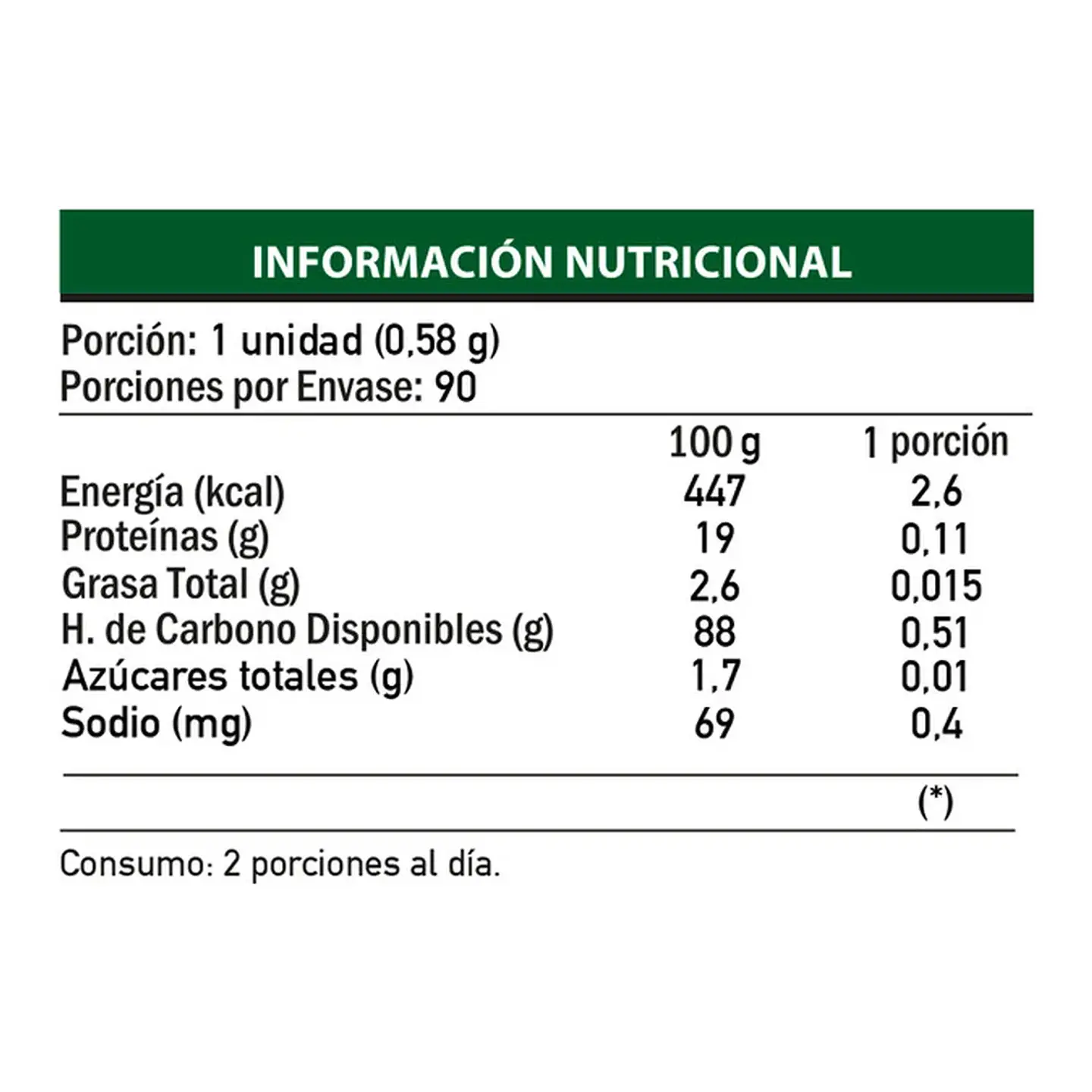 Probiótico Lactophit Gold Care 90 Cápsulas 5