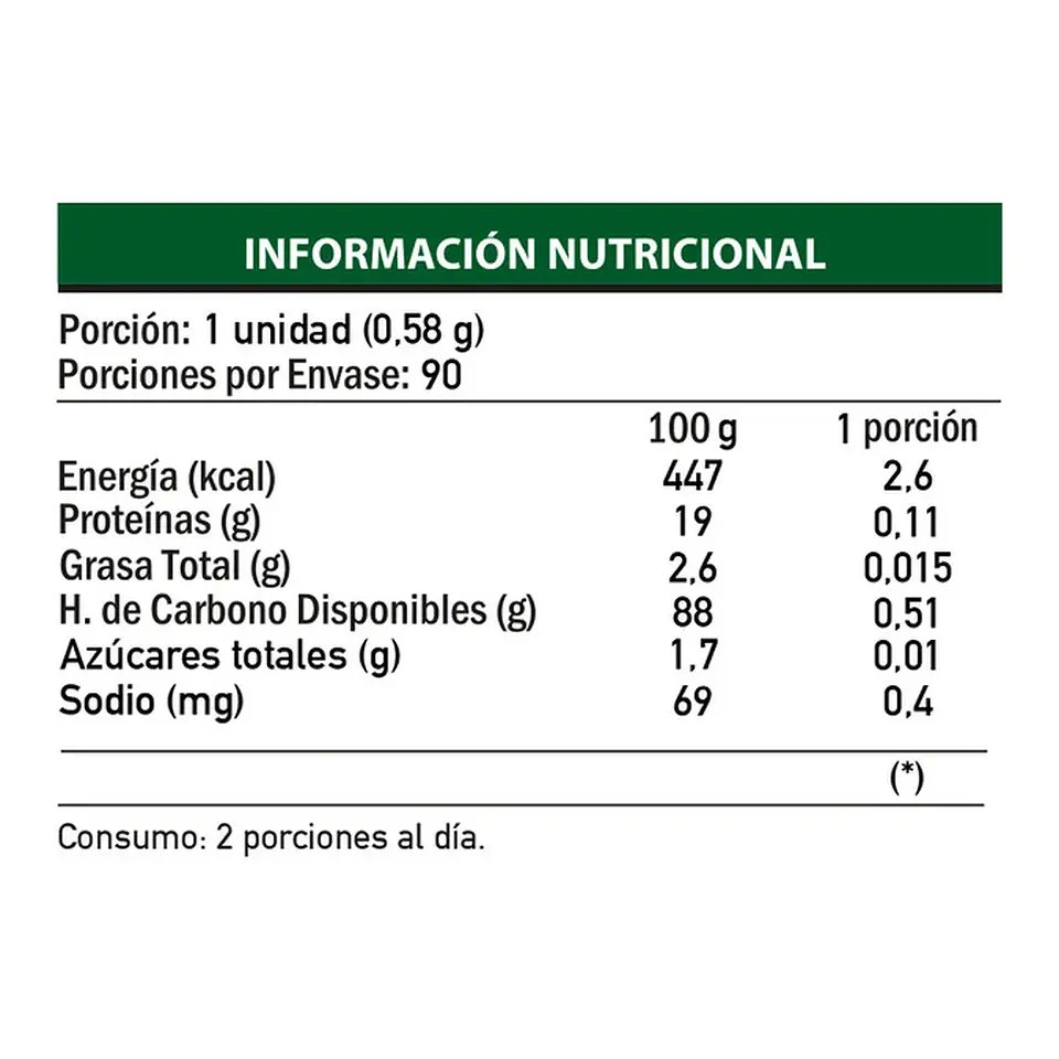 Probiótico Lactophit Gold Care 90 Cápsulas 5