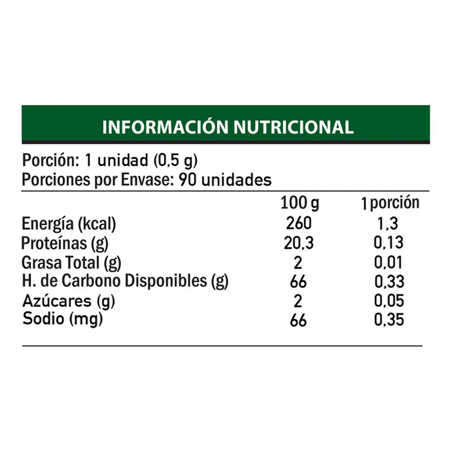 Probiótico LactoPhit 90 Cápsulas 2