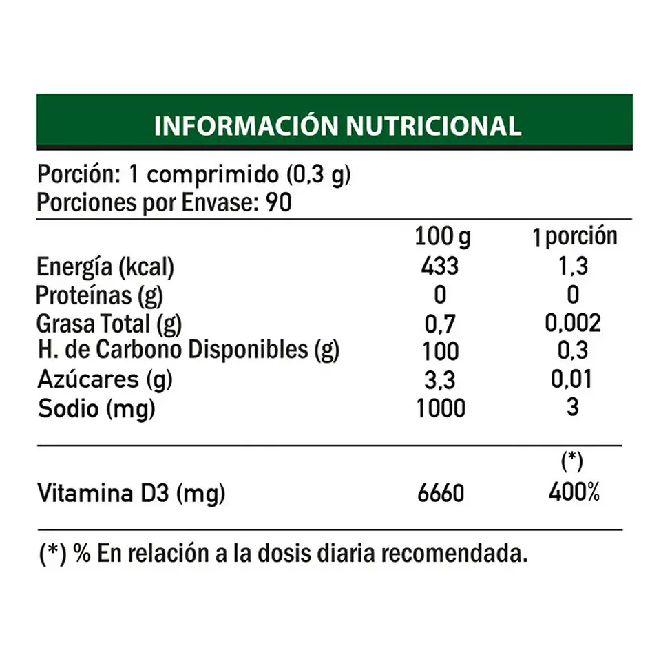 Vitamina D3 800 u.i. 90 comprimidos 4
