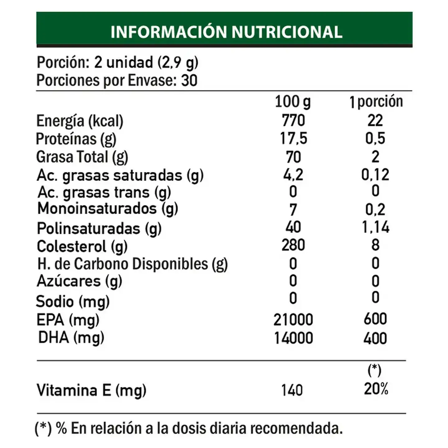 Omega 3 Super EPA x 60 cápsulas blandas - FDC 4