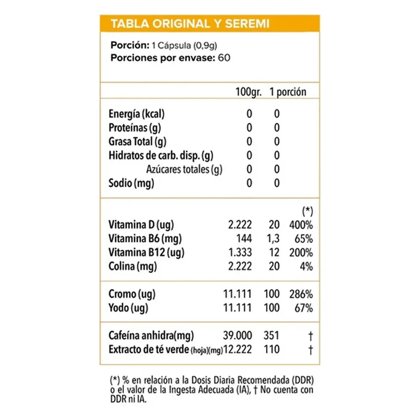Lipo 6 Intense Ultra Concentrate 60 Cápsulas 2