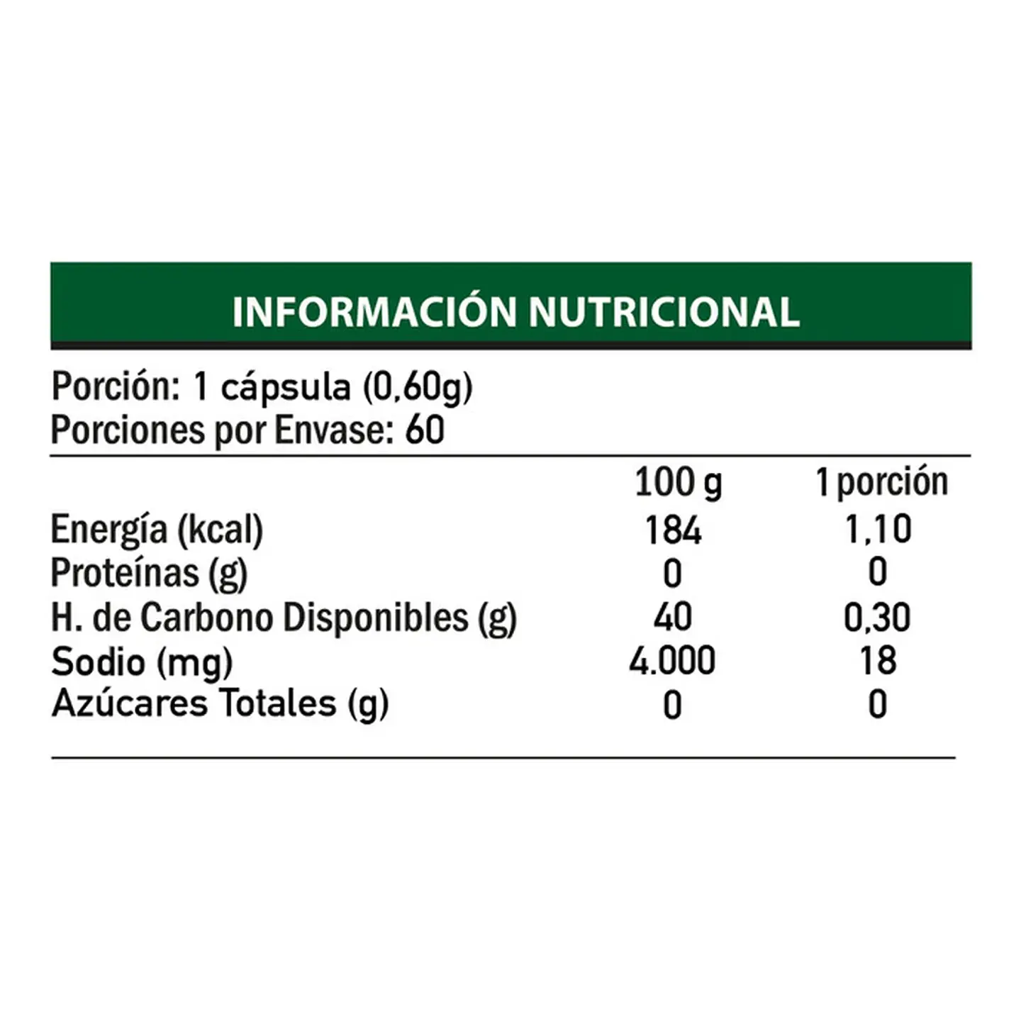 Amana x 60 cápsulas - HBI 3