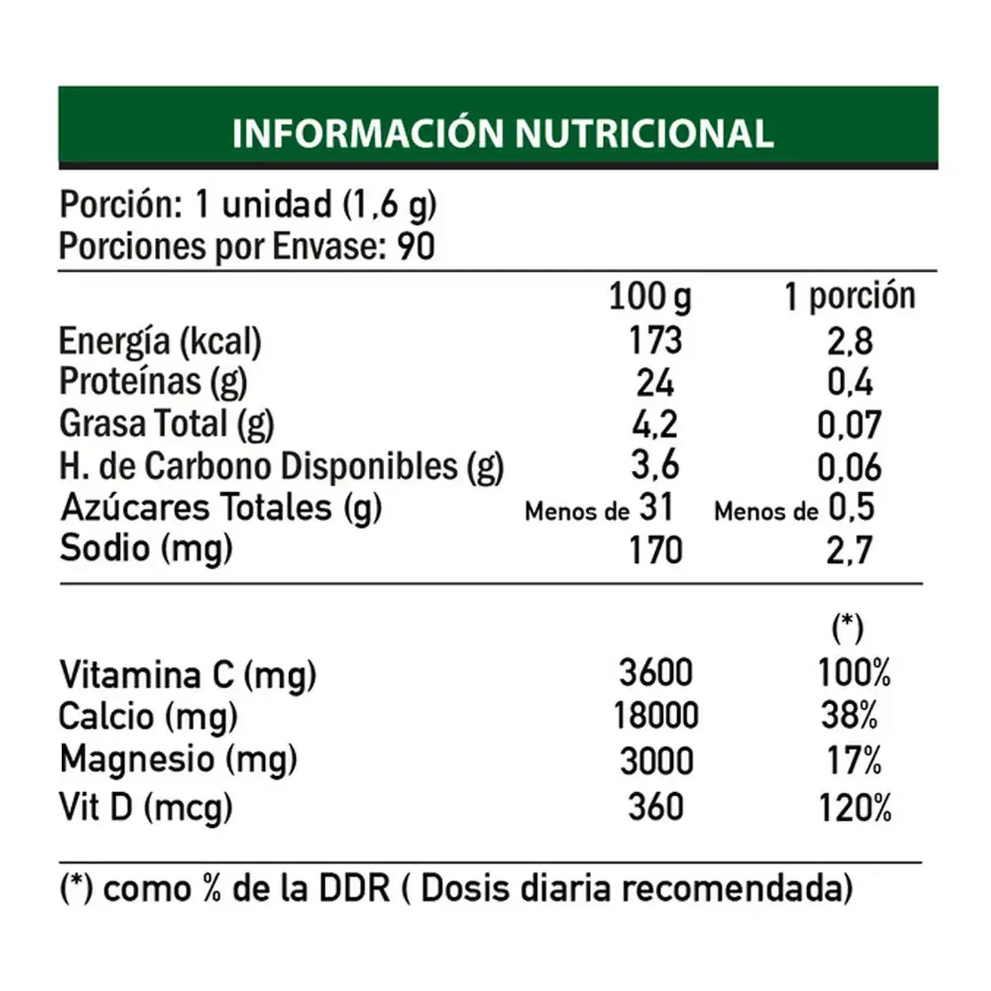 Colageno Activ x 90 comprimidos - FDC 3