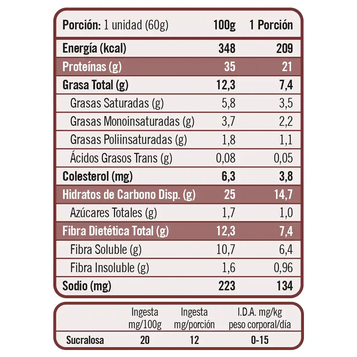 Protein Bite Chocolate Crunch 2
