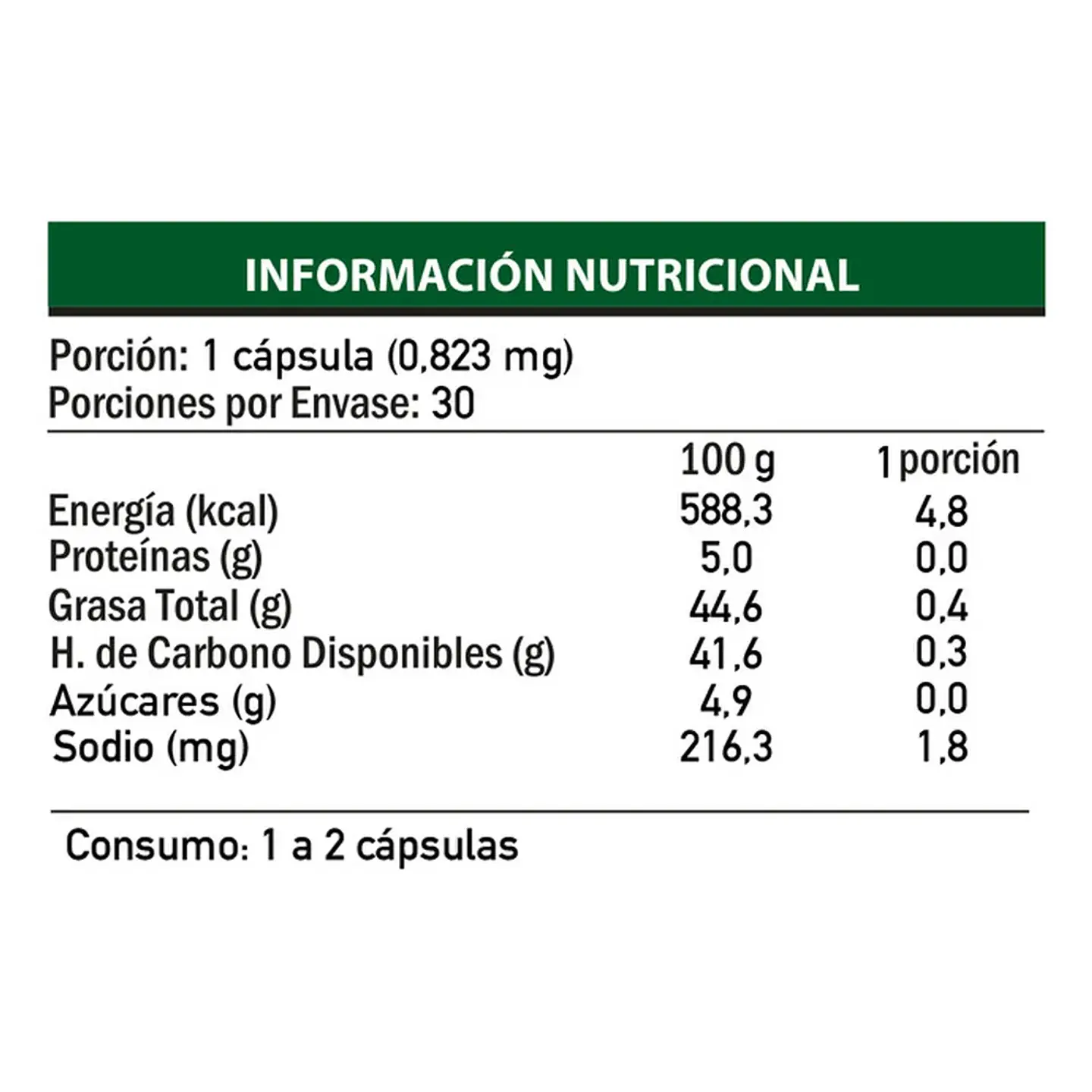 Extracto Ginseng Rojo Koreano 210 mg x 30 cápsulas blandas 2