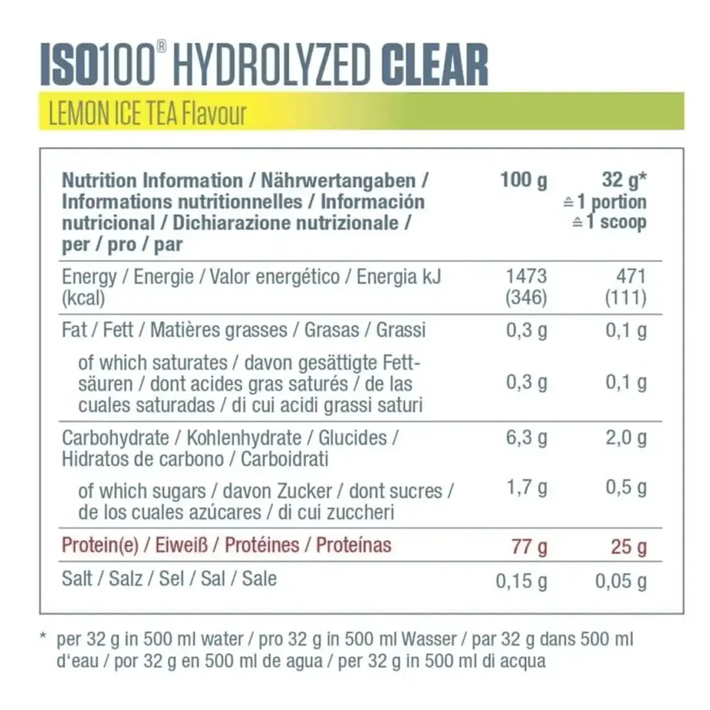 Iso 100 Clear Dymatize 3