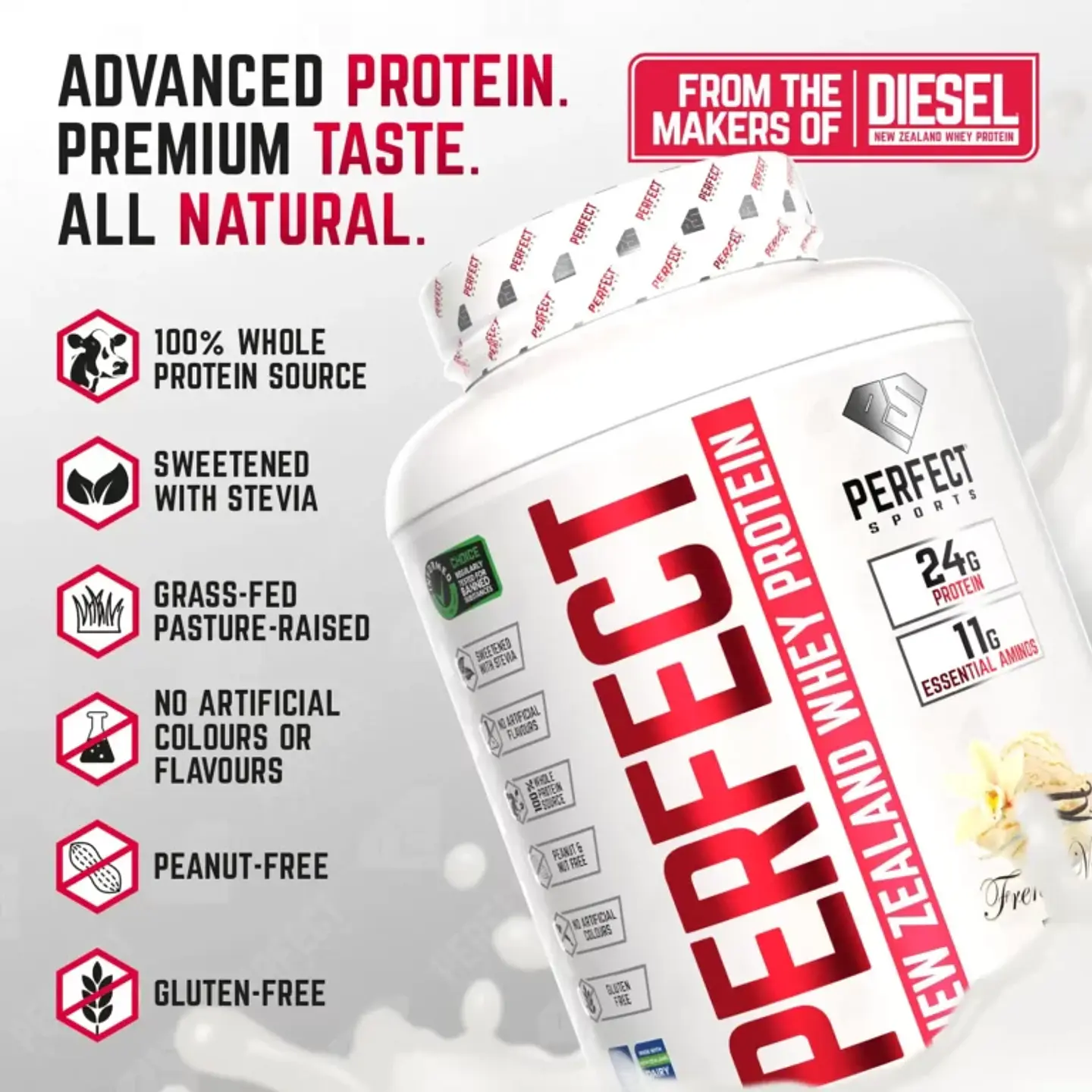 PERFECT Whey Protein 4,4 LBS 1