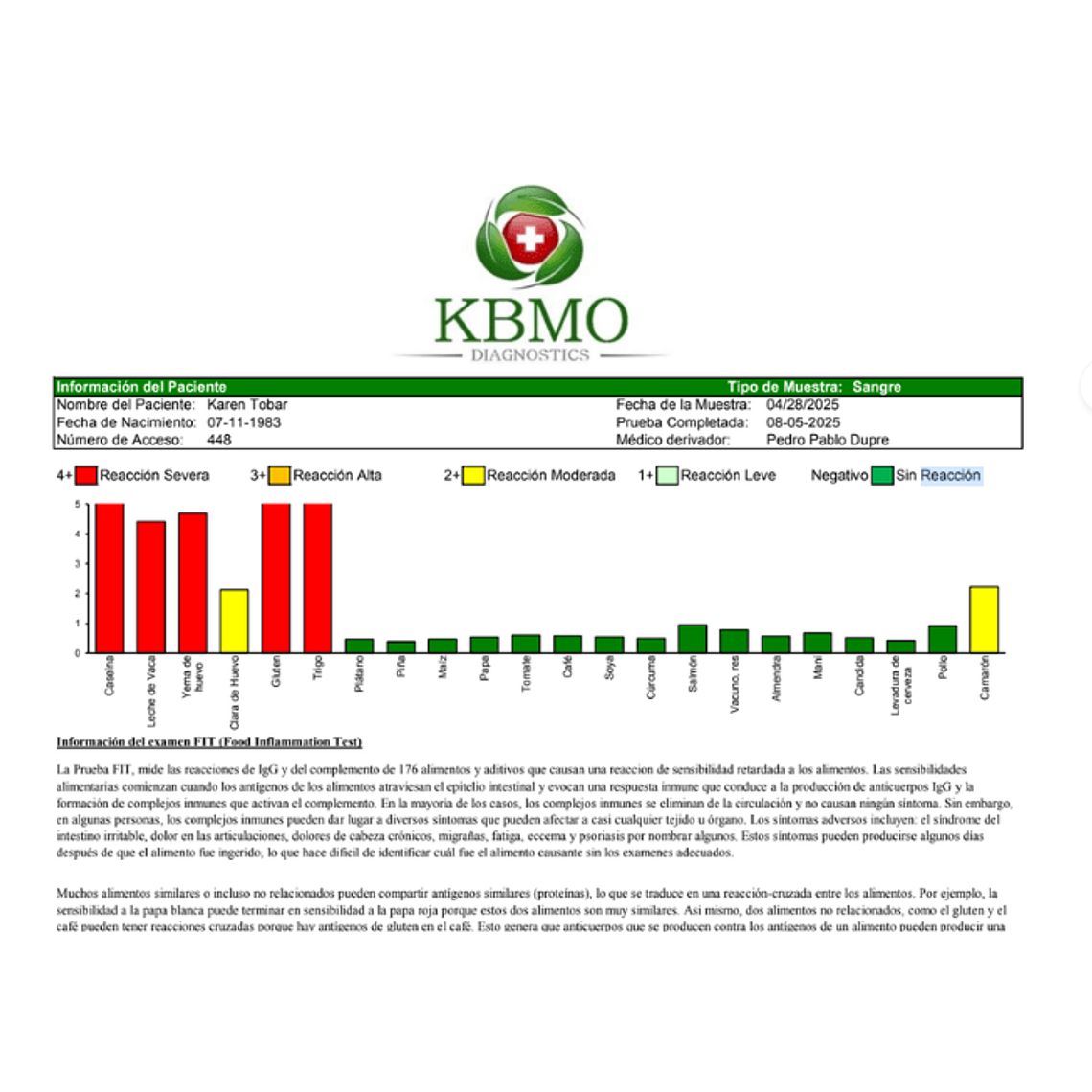 Examen de Sensibilidad Alimentaria - 22 Alimentos 2