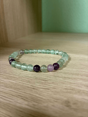 Puls, Fluorite 0,06 Mm