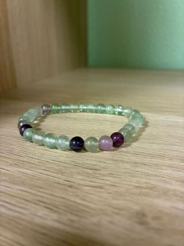 Puls, Fluorite 0,06 Mm 1