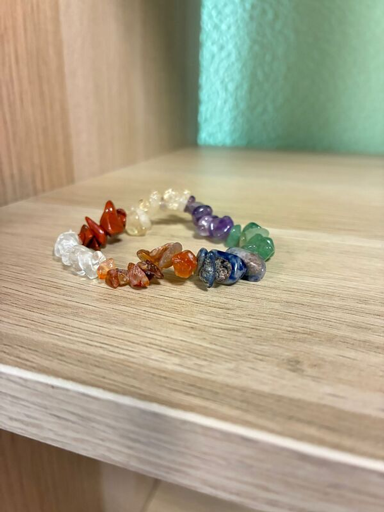 Puls. Chipada 7 Chakras 1