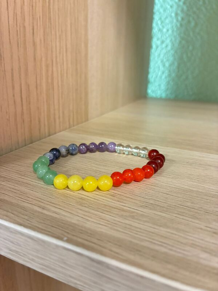 Puls. 7 Chakras 0,06 Mm 1