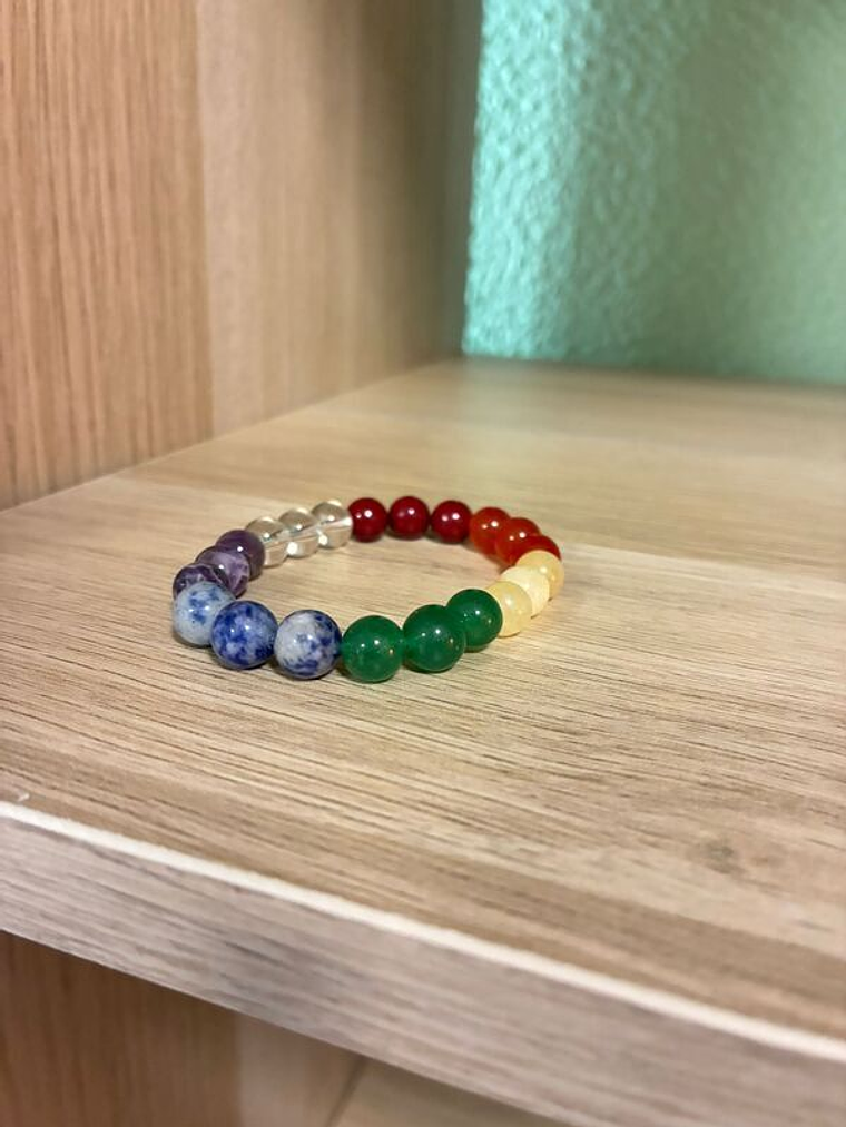 Pul. 7ChaKras 0,08 1