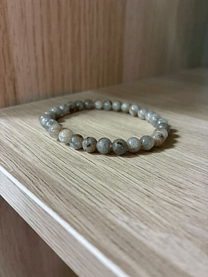 Puls.  Labradorite 0,06 Mm