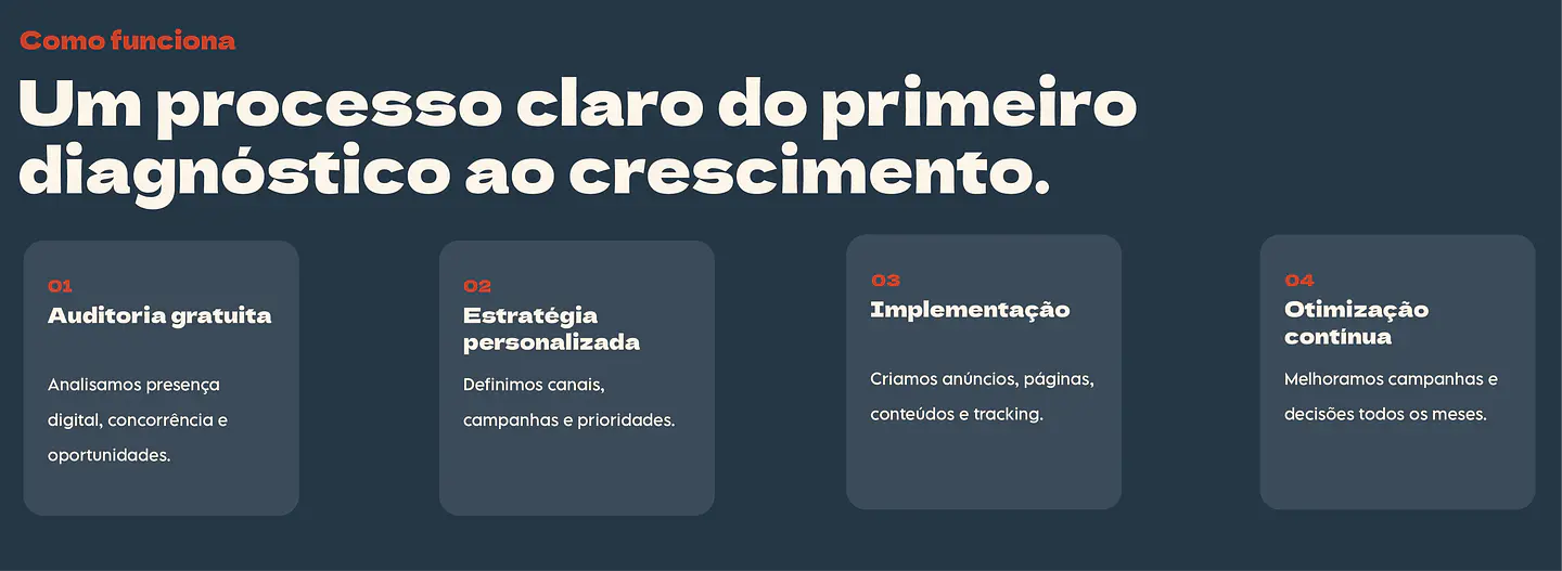 O Vizinho