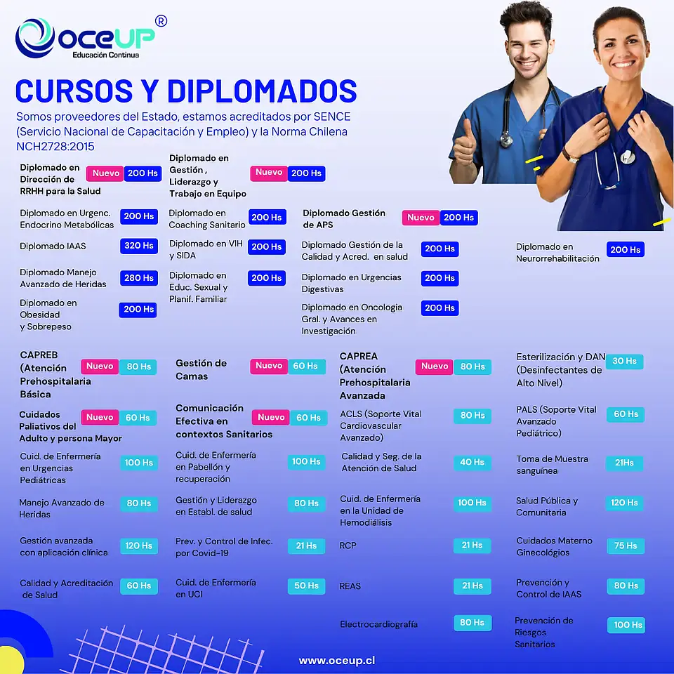 ACCESO TOTAL A CURSOS Y DIPLOMADOS DE SALUD + CURSOS DE POWER SKILLS + CURSOS DE IA 2