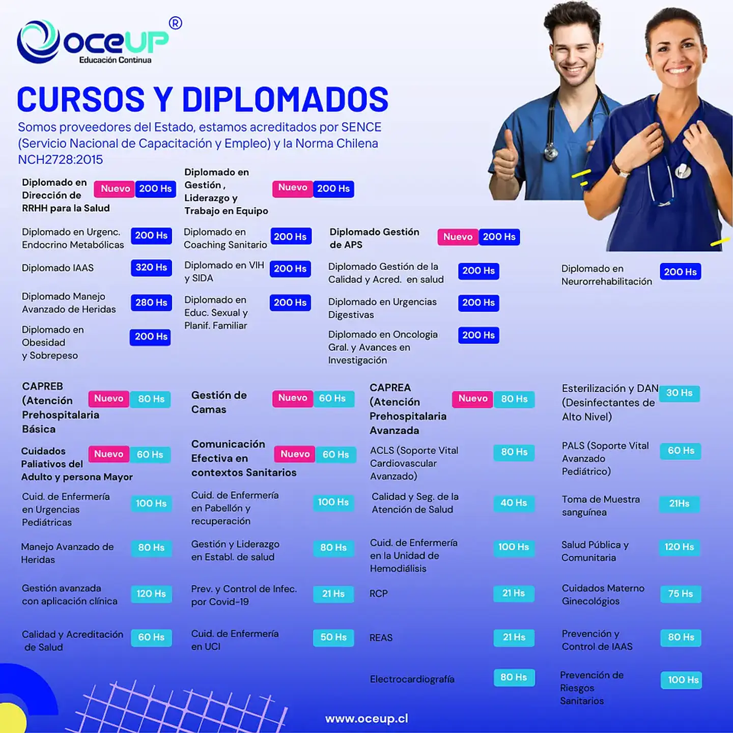 ACCESO TOTAL DE POR VIDA: ACCESO A TODOS LOS CURSOS Y DIPLOMADOS DE SALUD + CURSOS DE POWER SKILLS + CURSOS DE IA + ACTUALIZACIONES 2