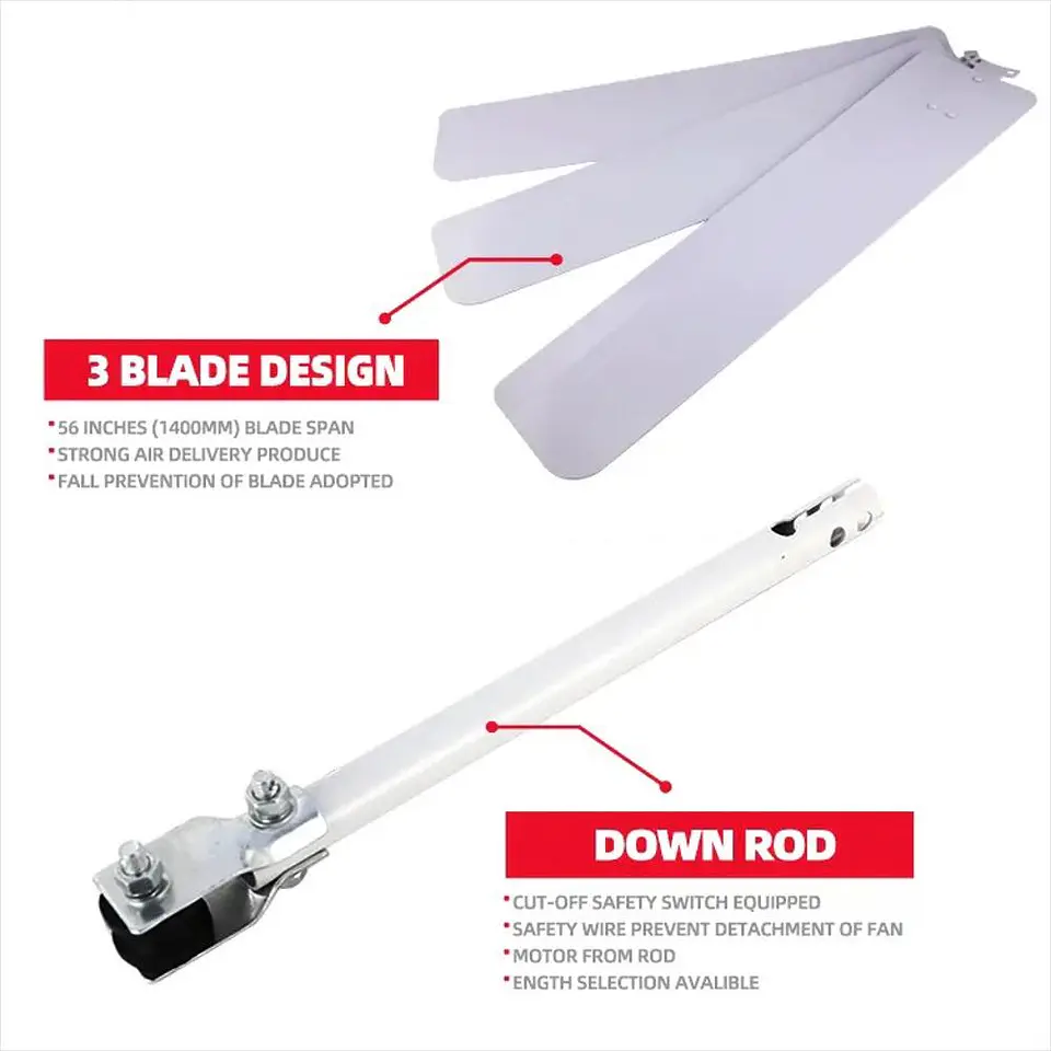 Ventilador De Techo Industrial Silencioso Sankey 3