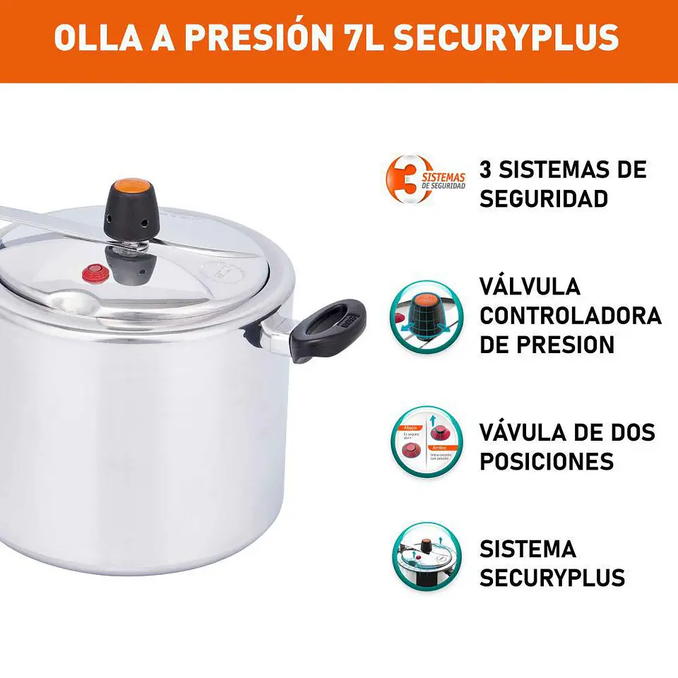 Combo Olla a Presión 7L IMUSA 7 Litros SecuryPlus 7L + Turbomix IMUSA 4
