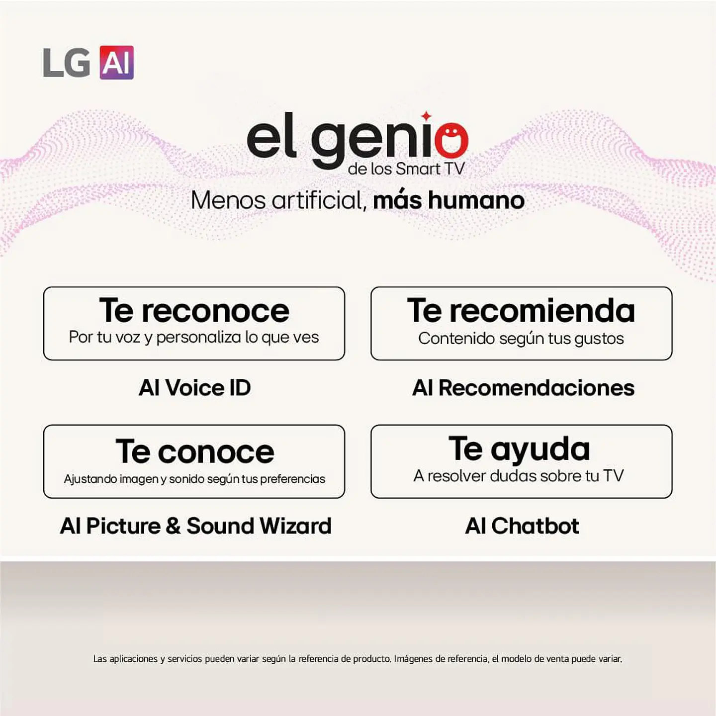 Televisor LG 75 pulgadas LED Uhd4K Smart TV 75UA8000PSB.AWC 7