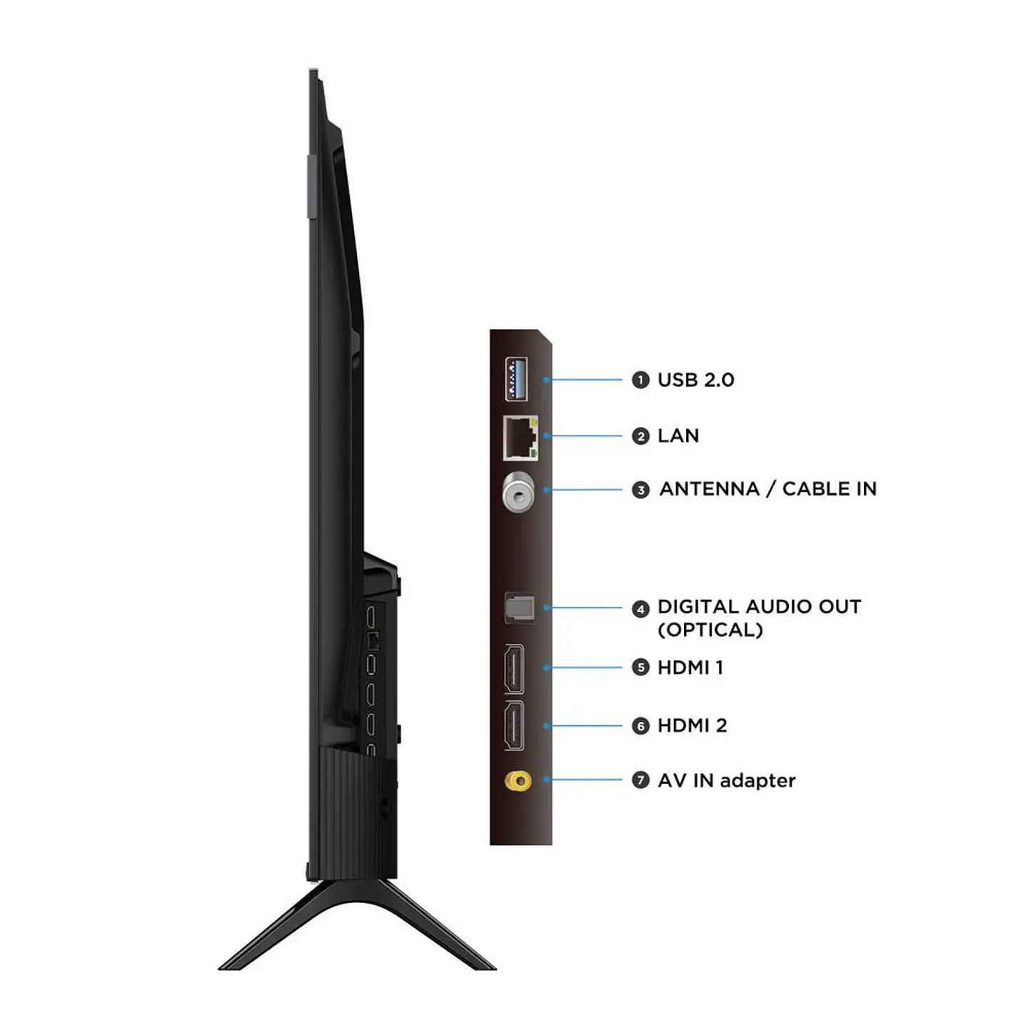 Televisor TCL 50 pulgadas QLED Fhd Smart TV 50S5K 2