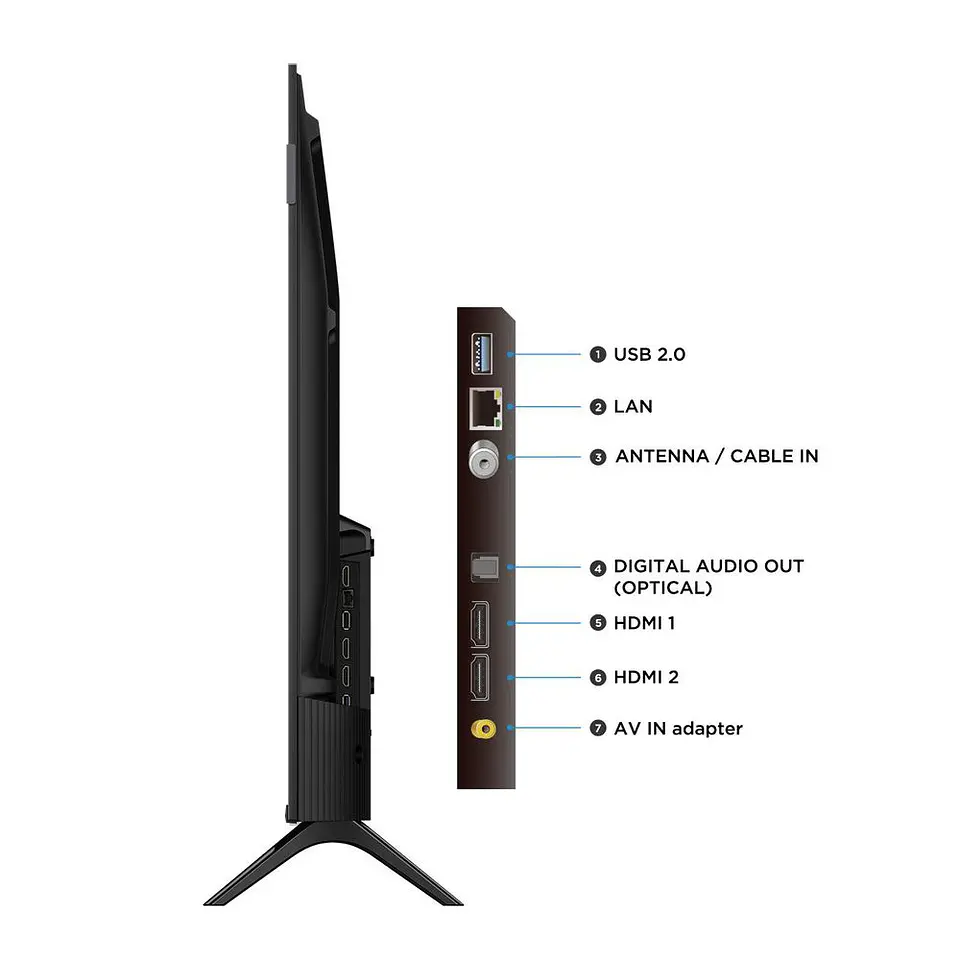 Televisor TCL 50 pulgadas QLED Fhd Smart TV 50S5K 2