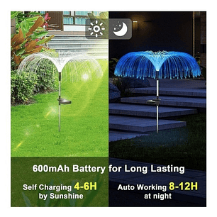 Estaca Solar Luz Led Jardín Decoración Medusa Pack X 2