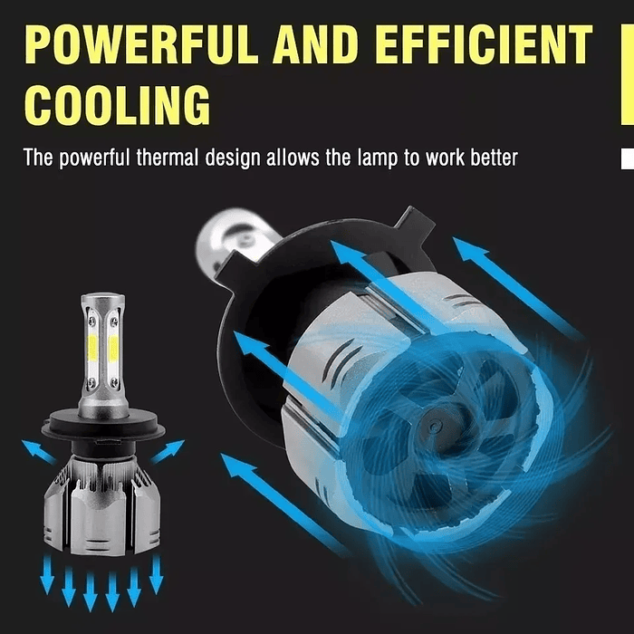 Ampolletas Turbo LED H11 H9 H8 / 12.000LM + 150W 2