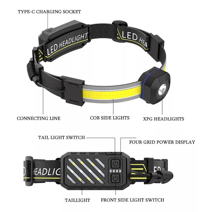 Linterna Frontal Led Brillante Luz 2000lm 2