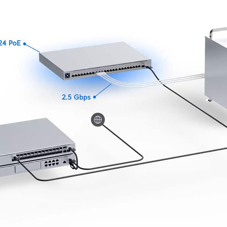 SWITCH UBIQUITI USW-ENTERPRISE24-POE 400W 11
