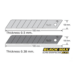 Cuchillo Industrial de 18mm Antideslizante con Seguro Automá