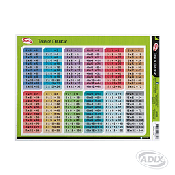 Tabla de Multiplicar Adhesiva 14x19cm (002) ADIX
