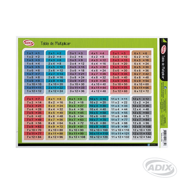Tabla de Multiplicar Adhesiva 14x19cm (002) ADIX 1