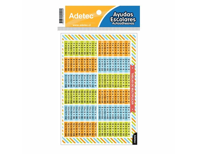 Variedad de Ayudas escolares