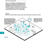 Accesibilidad Universal 2.2.8.