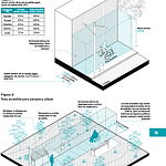 Accesibilidad Universal 2.2.8.