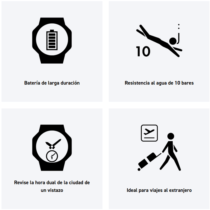 Reloj Casio World Time Vintage Negro AE-1000W-1BV 7