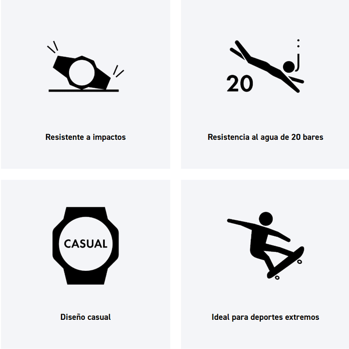 Reloj Casio G-Shock Resina Negro GA-100-1A4 3