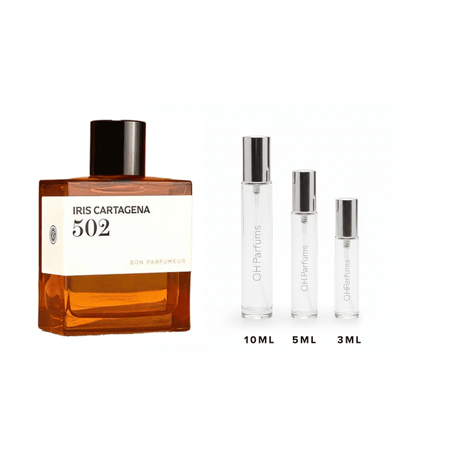 Bon Parfumeur - 502 Iris Cartagena EDP Decant
