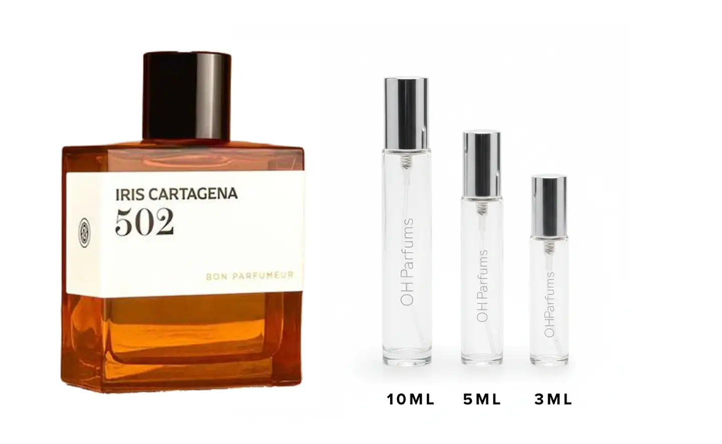 Bon Parfumeur - 502 Iris Cartagena EDP Decant 1