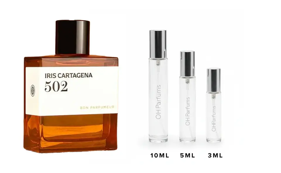 Bon Parfumeur - 502 Iris Cartagena EDP Decant 1