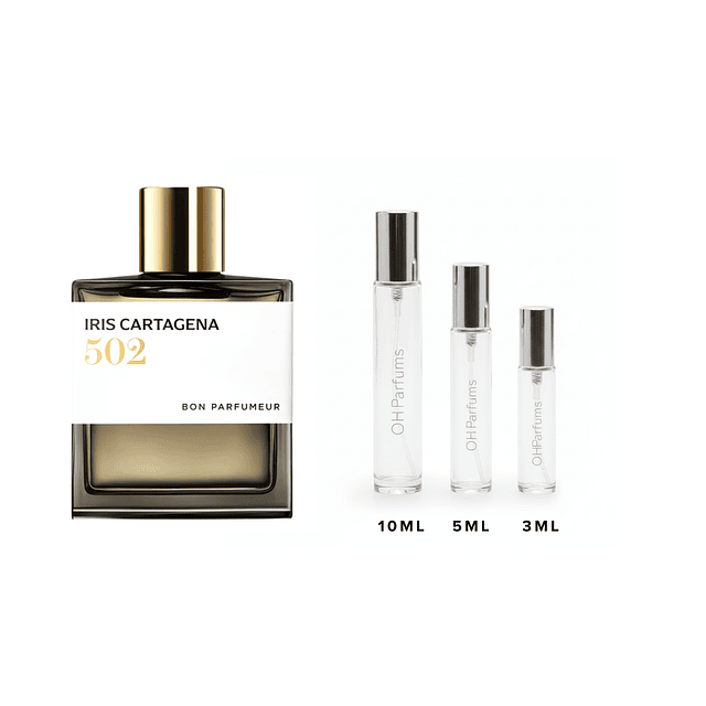 Bon Parfumeur - 502 Iris Cartagena Decant